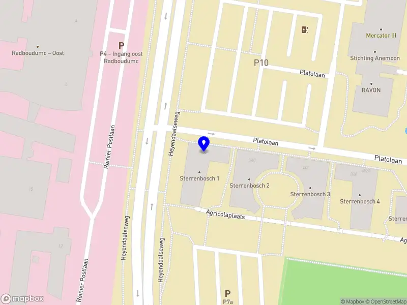 Sahin Dental Services
