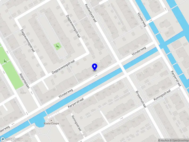 SHIPIT Consulting