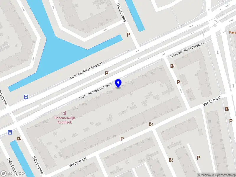 MANSY Webshop Optimalisatie