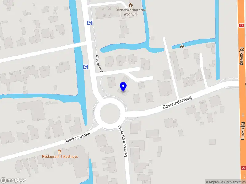 Magie in beweging
