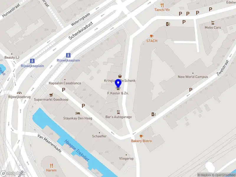 Flux diagnostics