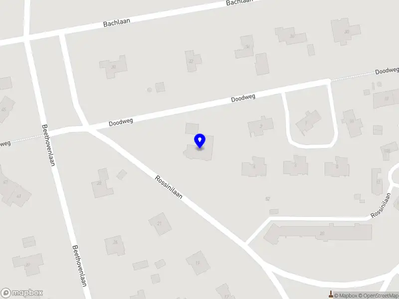 Noest Holding B.V.