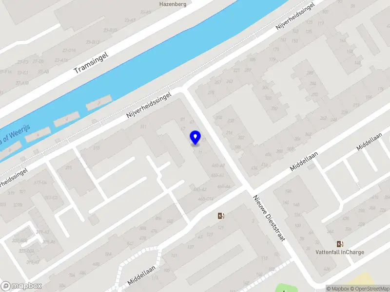 Stichting CETIGO