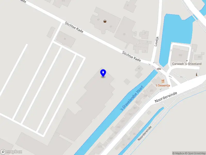 Nieuw bedrijf Stichting Administratiekantoor Sabor Verde