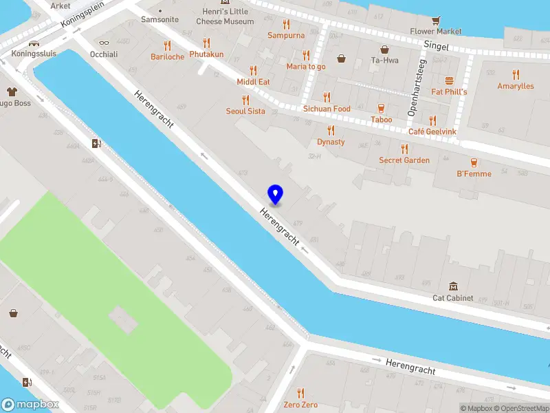 Stichting Open House Amsterdam