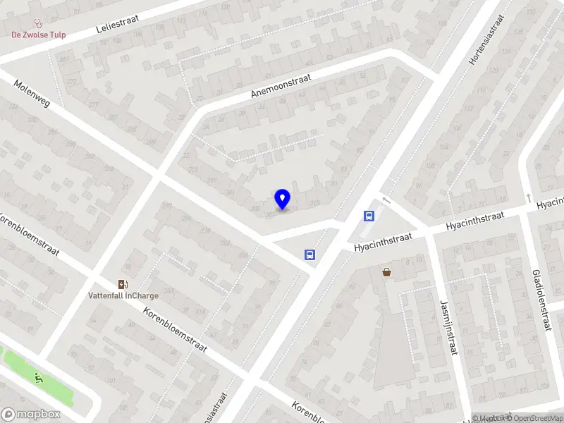 Stichting Joods Begrafenisfonds Zwolle
