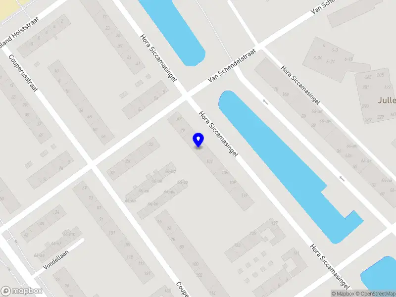 Huisartsenzorg Van Rij