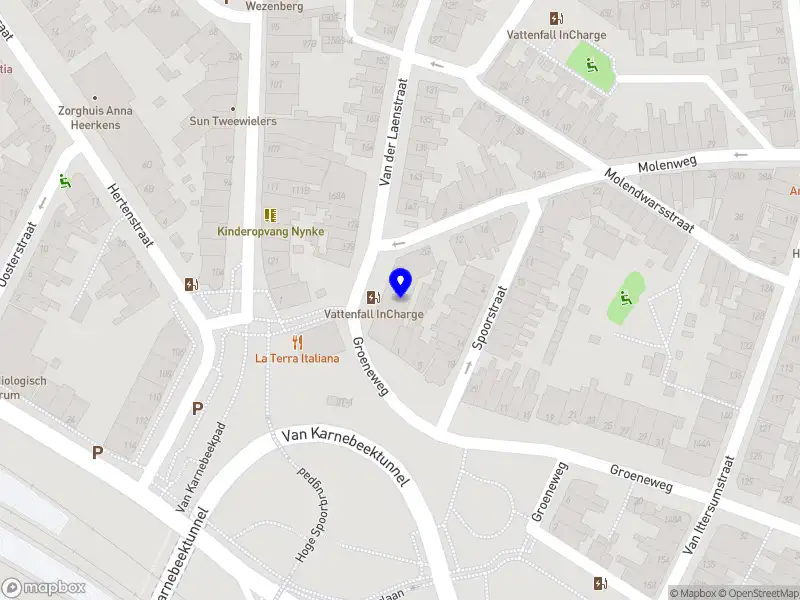 Valoria Projects