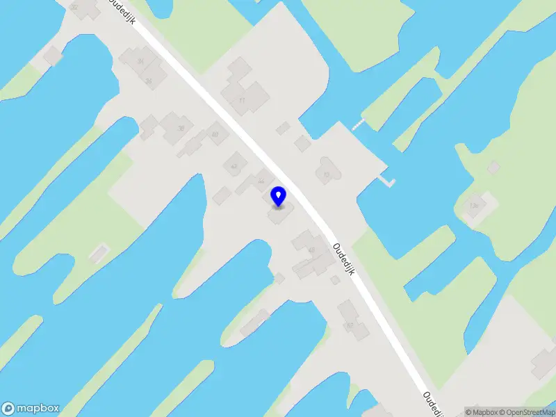 Stichting NovaTerra Capital