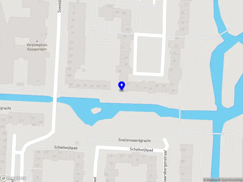 Meulblok Data Solutions B.V.