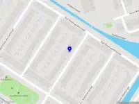 Modellabs