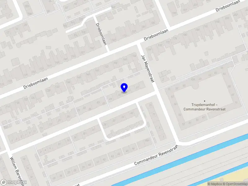 Sociaal & Fit begeleiding