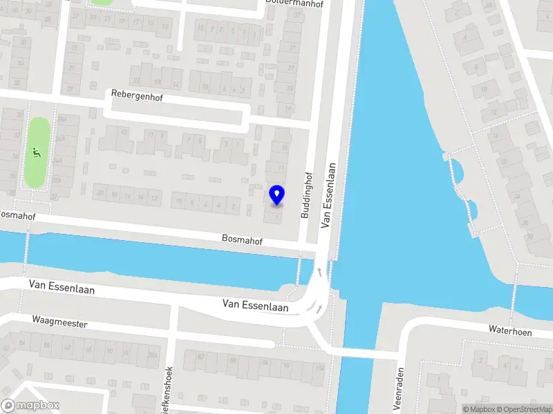 Loosdrecht Kompas