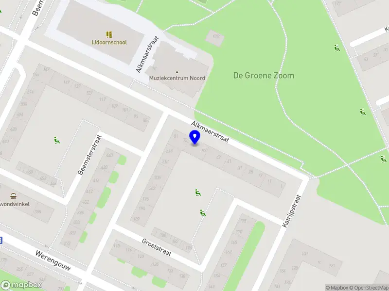 Astitva Labs