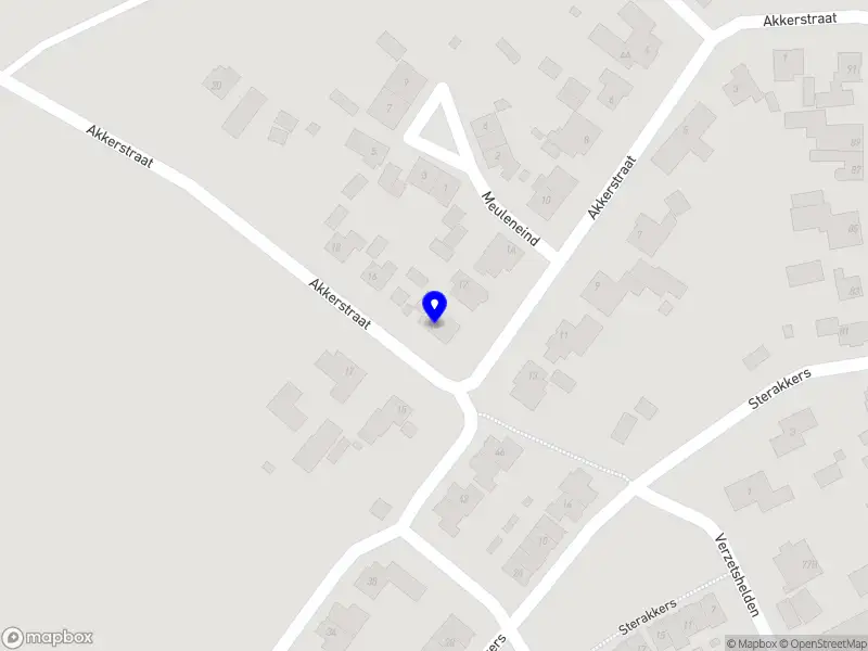Couwenberg Technical Support