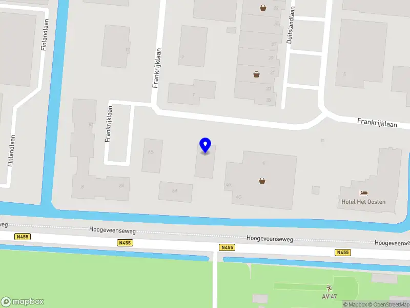 Nieuw bedrijf Stichting Cirrus Capital