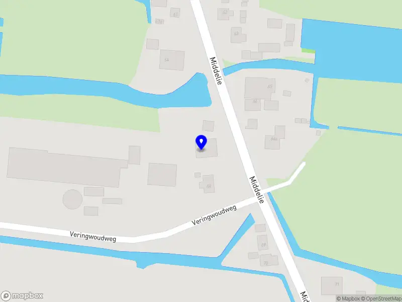 Stichting Sociaal en Cultureel Beheer