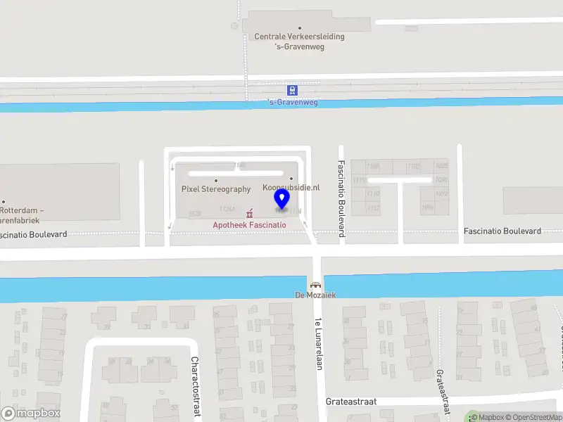Boulevard Huisartsen B.V.