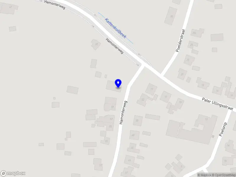 KARCO Holding B.V.