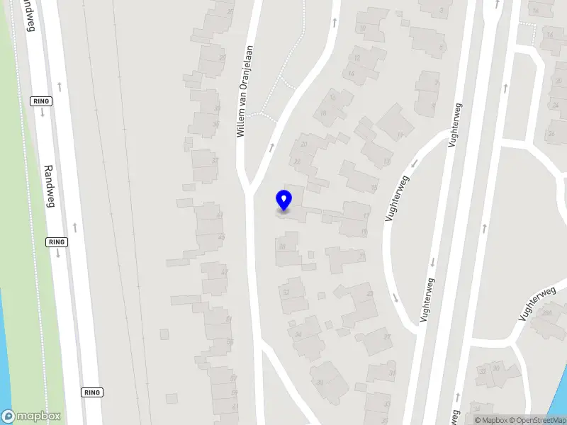 Stichting Houvast
