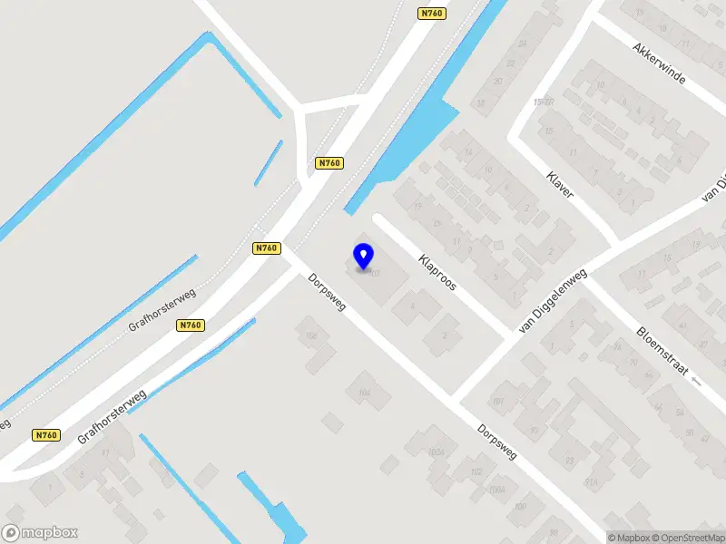 Stichting EIJK