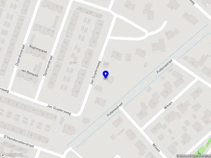 Stichting Het Begint Bij Mij Eindhoven