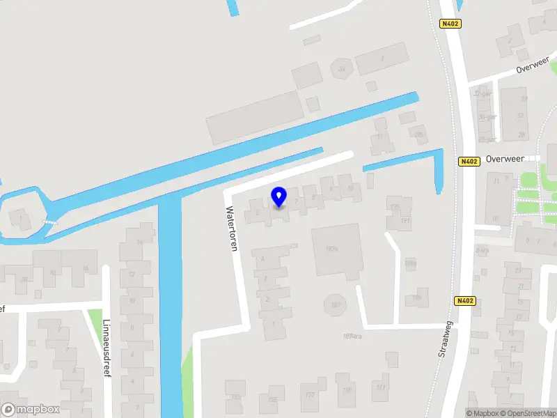 Stichting Urgente Noden Stichtse Vecht