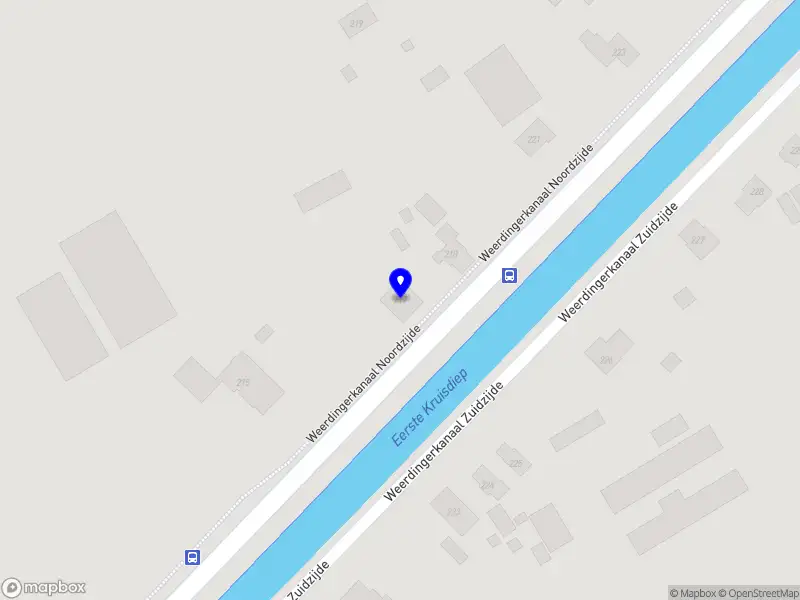 BIJRUBEN Bouwservice