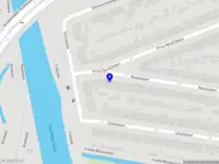 van Inzicht naar Actie