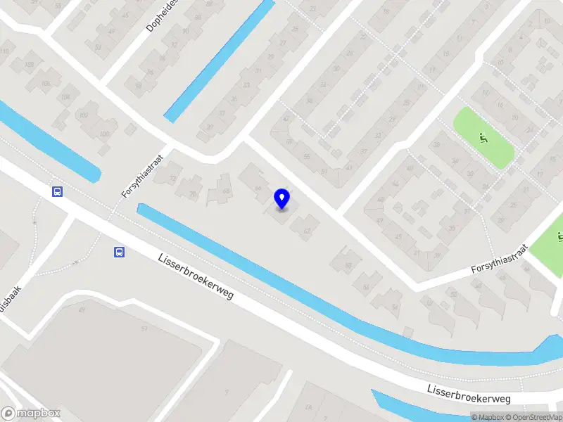 Nieuw bedrijf RRD Management B.V.