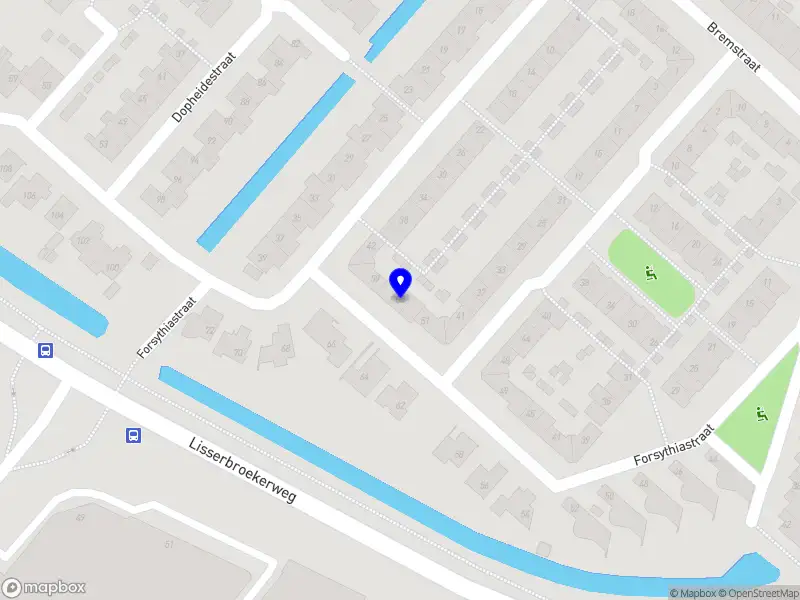 Nieuw bedrijf Creatonyx.digital enterprises