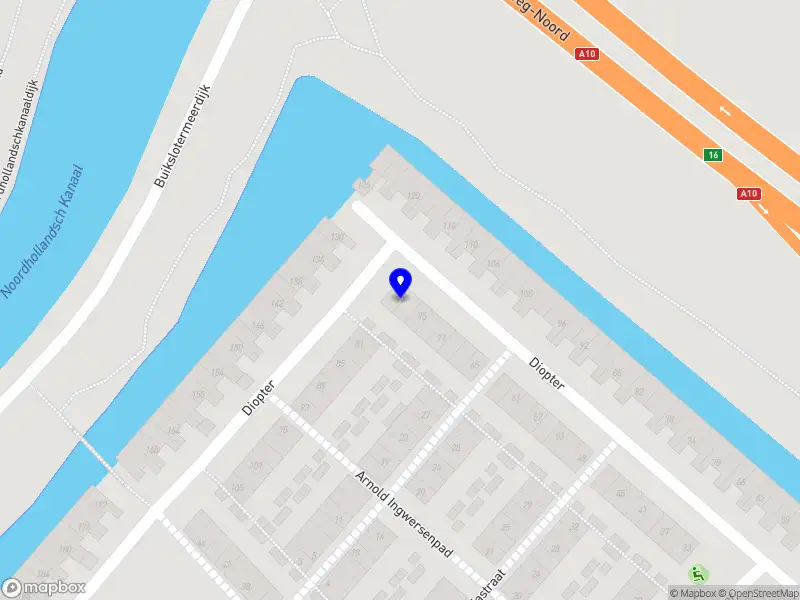Sultan Amsterdam Holding B.V.