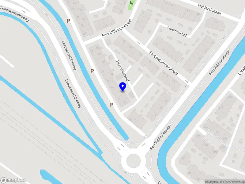 MITS - Consultancy