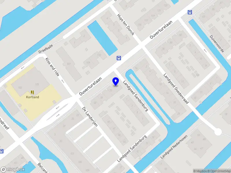 Nieuw bedrijf Stackly Websites