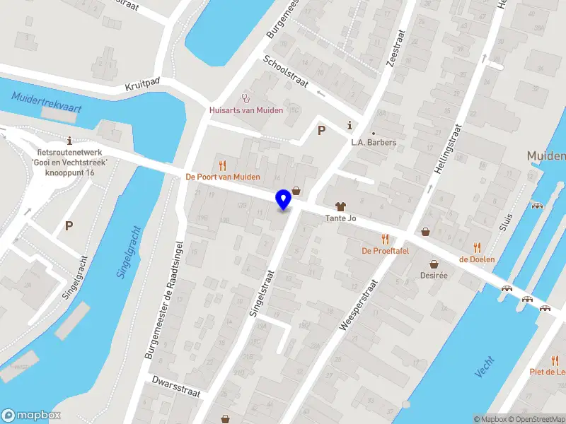 Bicobello B.V.
