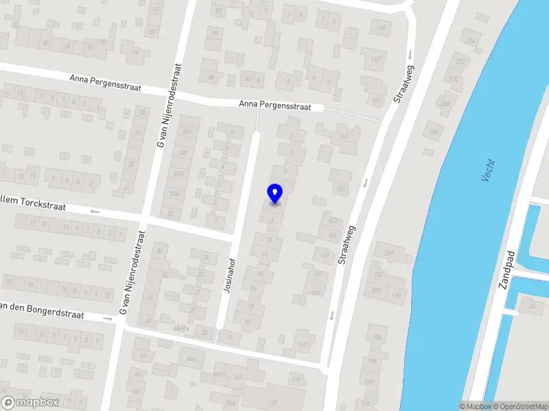 Velocity Labs B.V.