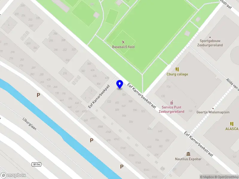 Nieuw bedrijf Nechy Services