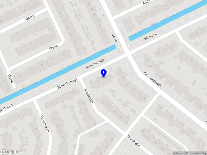 Nieuw bedrijf Megens Capital B.V.