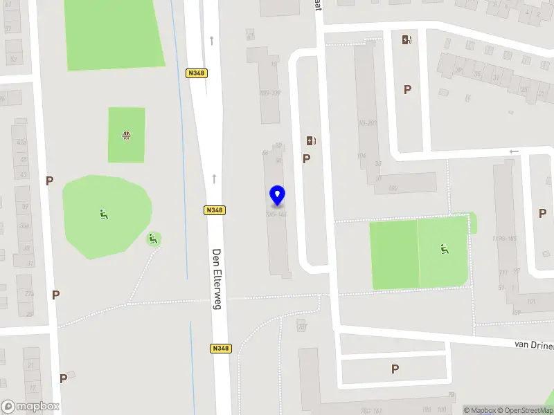 Mijn IT Maat