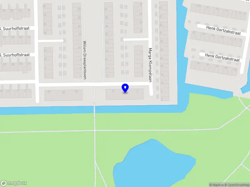 Waterpass Bouw