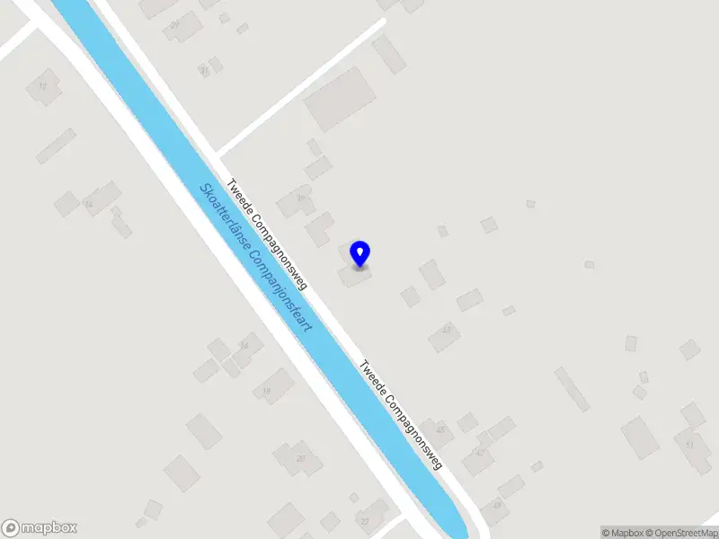 KLIKbeheer B.V.