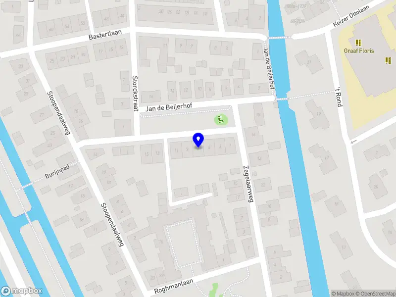Nieuw bedrijf FerTix B.V.