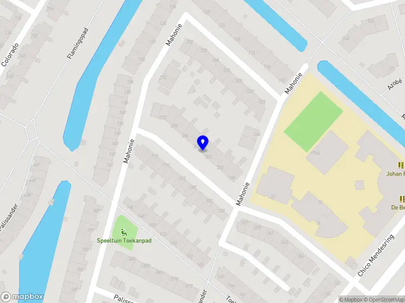 Tijdelijke Ondersteunende Factor