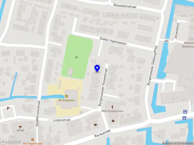 Nederlof Ventures B.V.