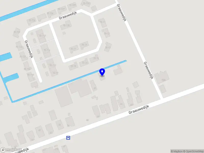 Aardig Overweg
