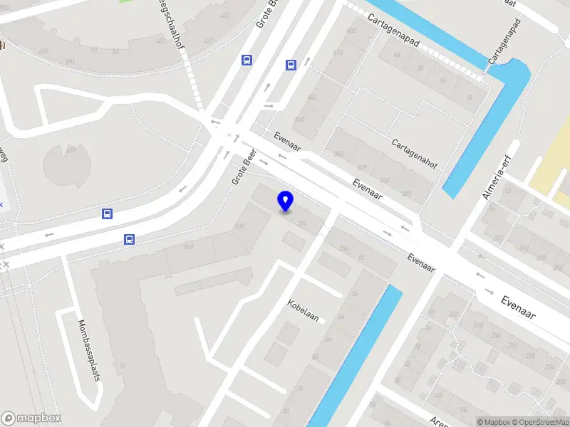 Nieuw bedrijf LFTM Media