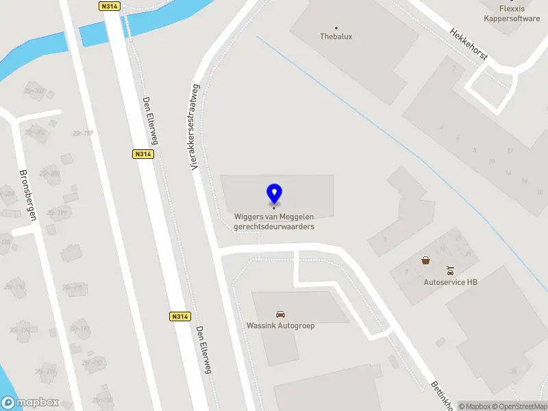 Kozijn Instituut Nederland B.V.