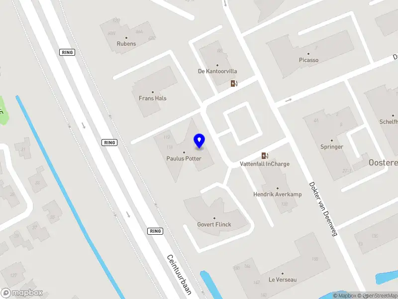 Stichting Platform Kansenongelijkheid