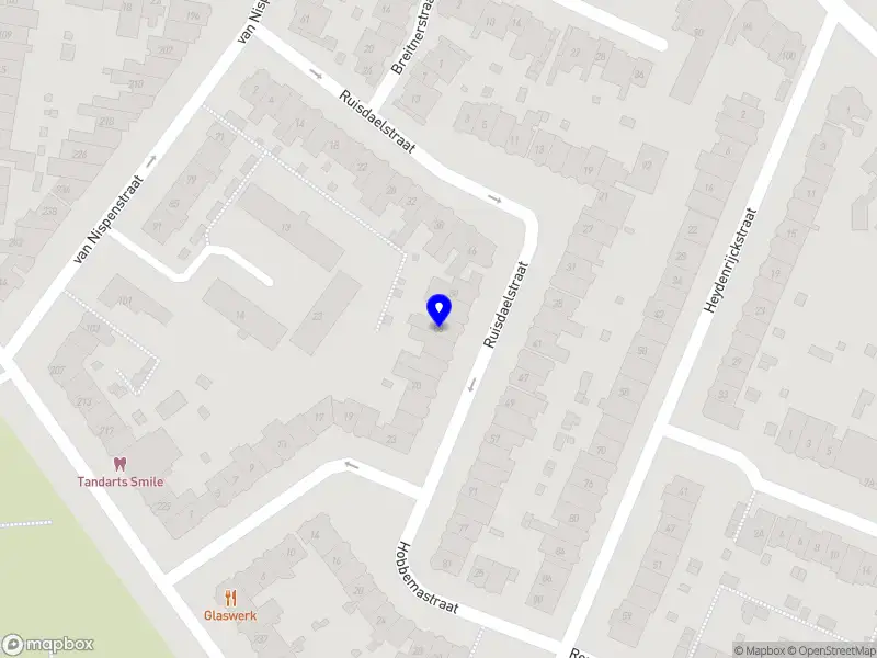 Thermiek Business, Strategie & Management
