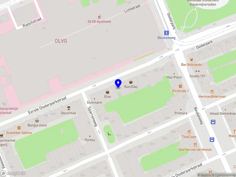 Community Slice